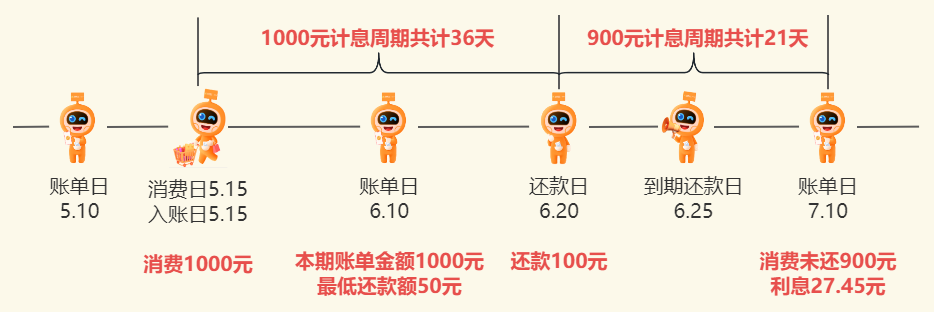 DG娱乐城