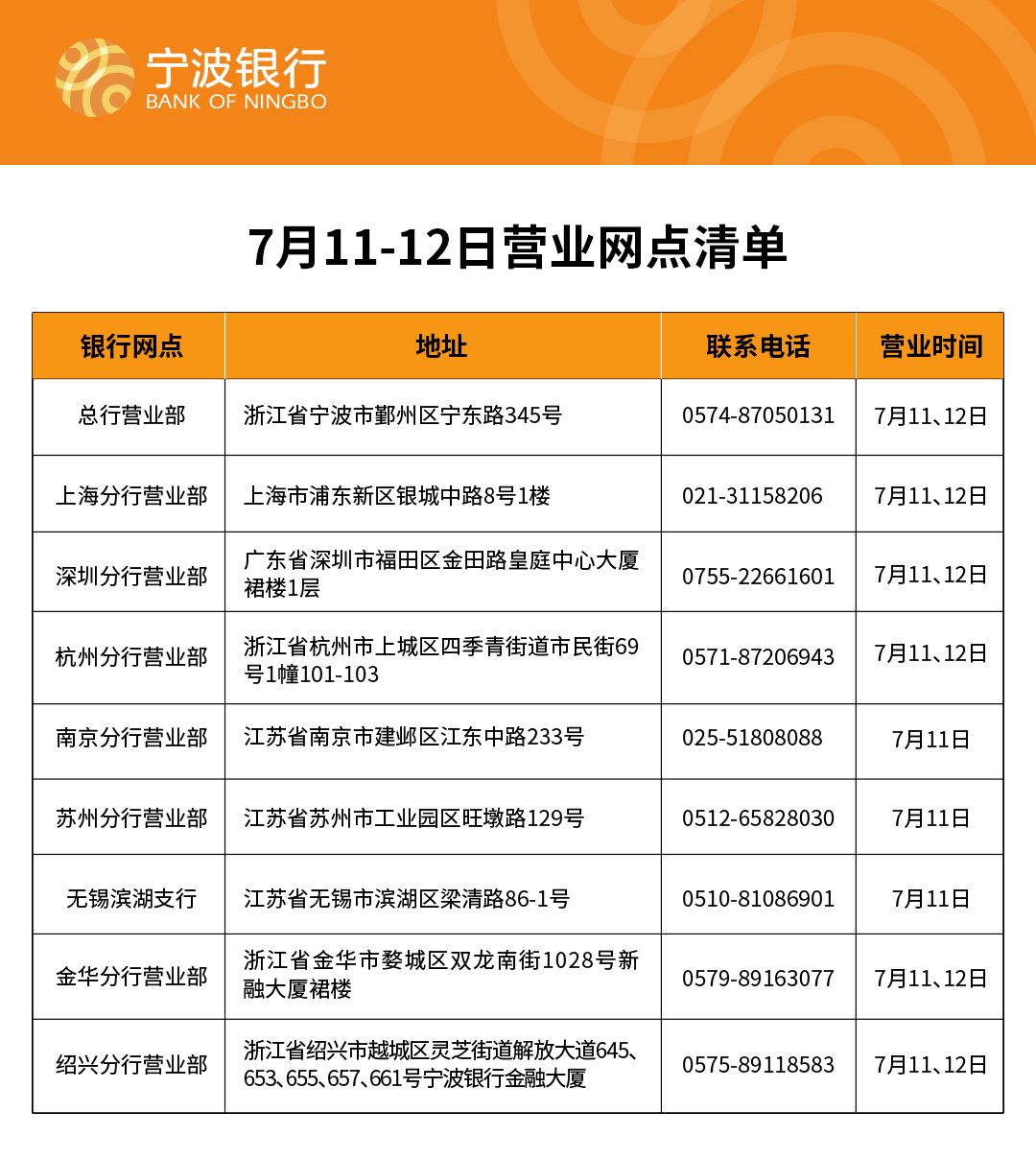 DG娱乐城