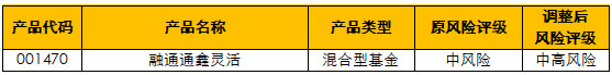 DG娱乐城